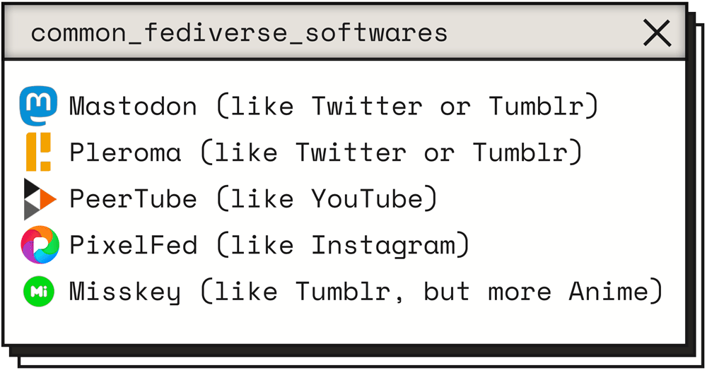 common fediverse softwares